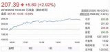 寒冬过后的苹果,2019年会从泥潭中重回全球第一...
