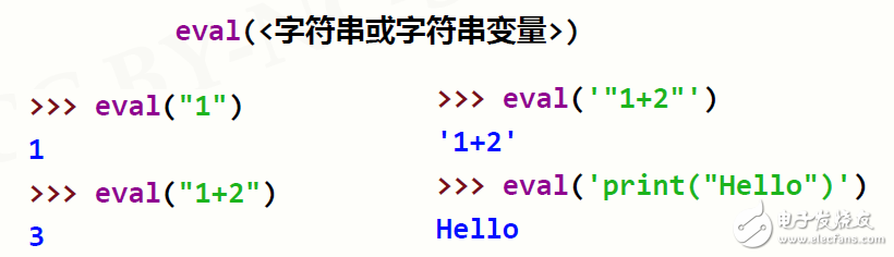 Python程序格式框架和语法元素分析