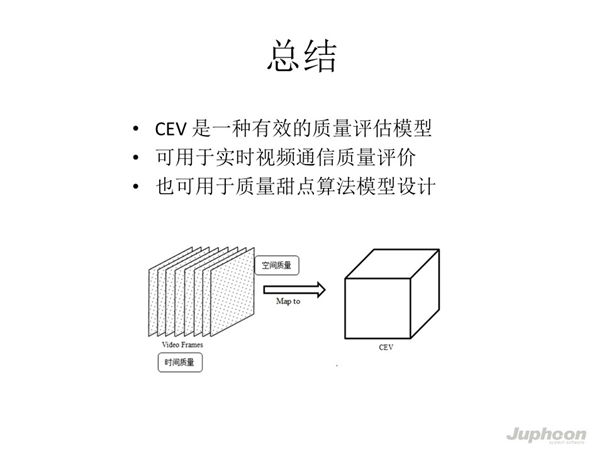 模型