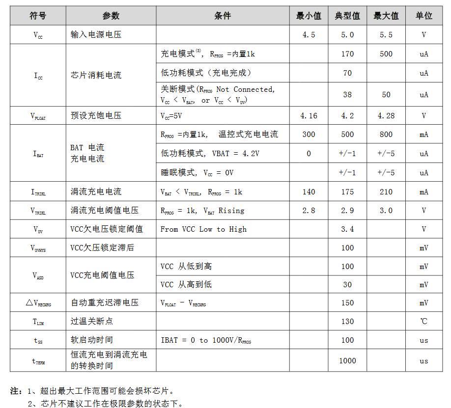 企业微信截图_20181227172710.png