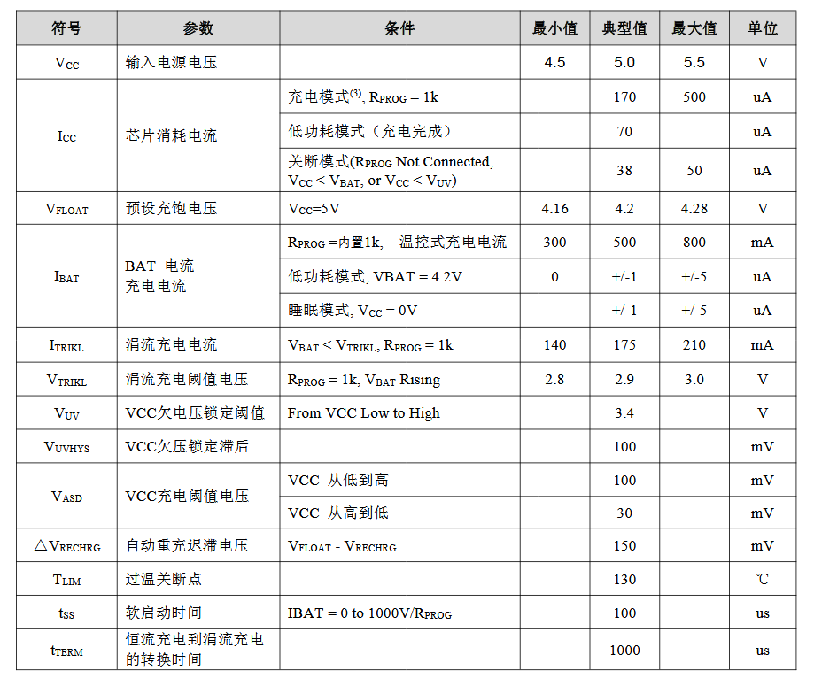 企业微信截图_20181228083528.png