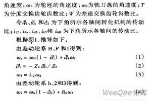 采用数控技术对HI-003铣齿机新型改造方案