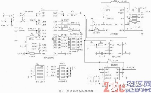 关于高速RS 232／422信号仿真器的设计详细剖析