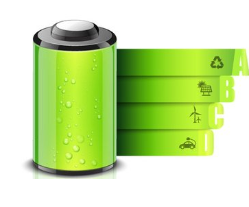 俄罗斯将为智利提供提高锂电池产量技术