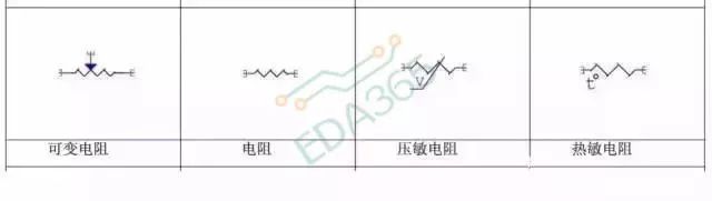 原理图