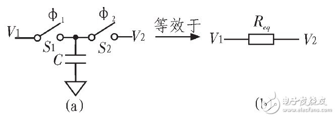 六阶级联式开关电容低通滤波器设计与仿真分析