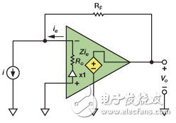 电流反馈放大器的运行模式及在光电流中的应用分析