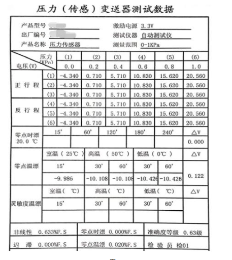 硅传感器