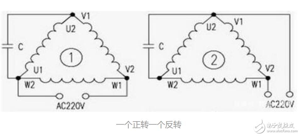 三相電機(jī)怎么改單相電機(jī)