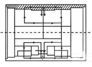 基于驅(qū)動(dòng)控制器與PID控制算法實(shí)現(xiàn)雙直線電機(jī)的設(shè)計(jì)