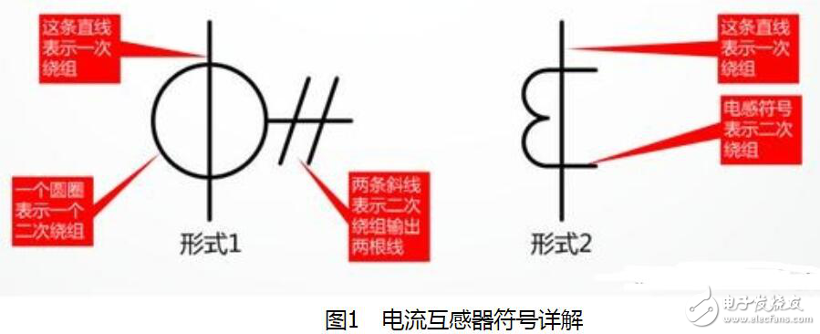 电流互感器符号及解释