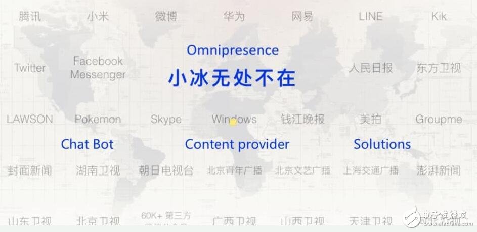 成千上万的样本,在用户中长大的语音助手