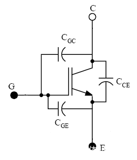 IGBT設(shè)計(jì)關(guān)鍵因素分析