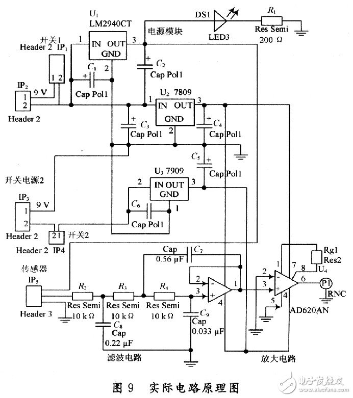 基于肌音信号采集系统的仿生手控制系统设计