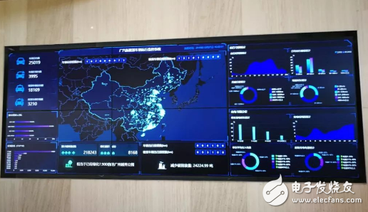 广汽集团拥有四大领先优势 着力打造世界级汽车硅谷