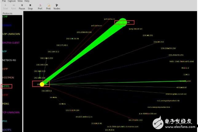 纯图形化实时流量分析Etherape