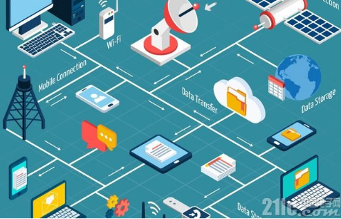 WiFi技术发展有两个关键节点 高通改进了WiFi连接的三种方式