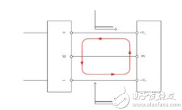 霍尔电流传感器