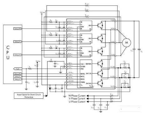 電機驅(qū)動電路的行業(yè)趨勢及提高電機設計能效的解決方案