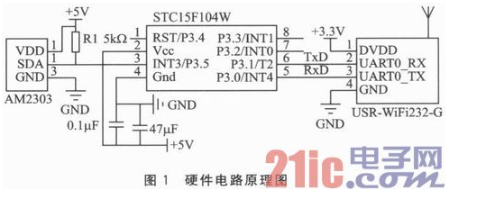 一种基于WiFi技术的温湿度实时检测终端节点设计方案