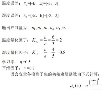 将神经网络和模糊控制技术相结合实现温室控制系统设计