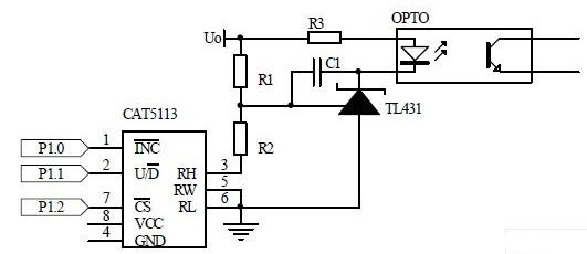 PWM