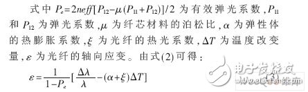 光纤光栅技术及组态软件的原理及铁路安全在线监测系统设计