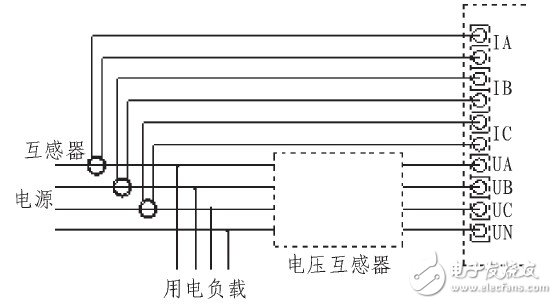 基于ATT7022A芯片和atmega128单片机实现无功补偿控制系统设计