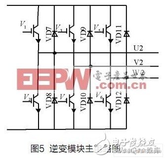 采用变频技术和变压器油温控制技术实现变电站主变冷却系统设计