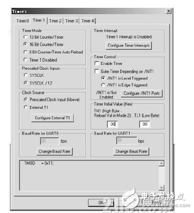 关于嵌入式系统可视化集成开发平台的详细剖析