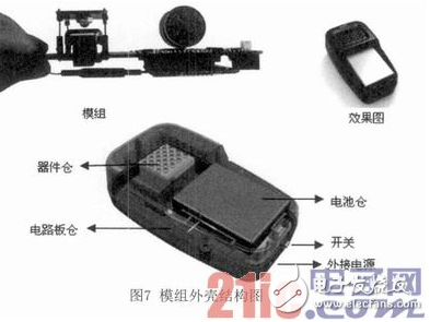 基于WIFI通讯的低成本、低功耗甲醛监测器设计详解