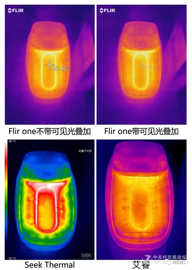 智能手机