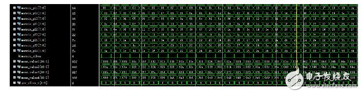 FPGA