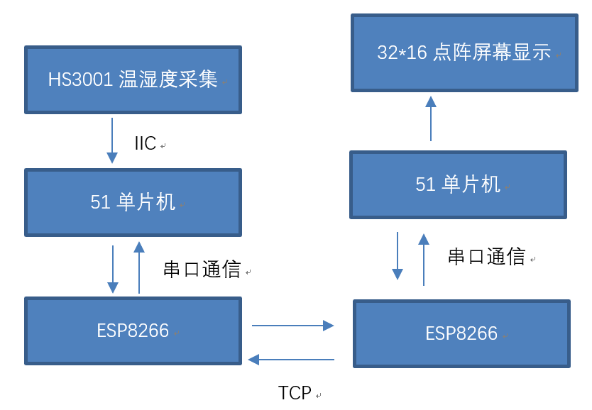 TIM图片20190103023902.png