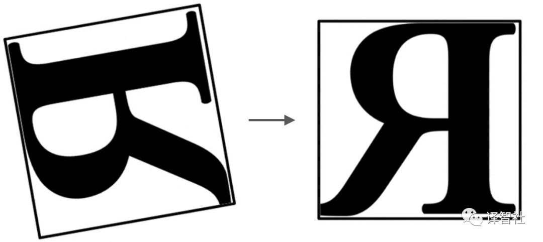 一種新型神經(jīng)網(wǎng)絡(luò)結(jié)構(gòu)：膠囊網(wǎng)絡(luò)