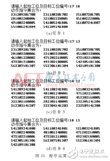 基于RFID技术自动导引车定位和导引设计详解