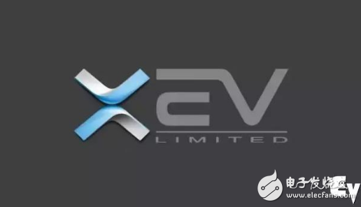 世界上第一款量产3D打印电动汽车LSEV亮相 起售价预计在5元人民币左右