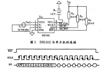 基于STC12C5A60S2微处理器的电网电压监测仪设计