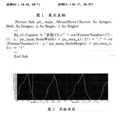 基于VB6.0平臺的電子自旋共振儀器系統設計