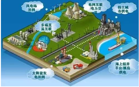 关于智能电网中的5大关键技术