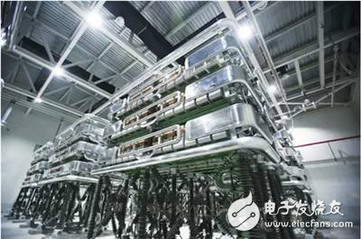 关于智能电网中的5大关键技术