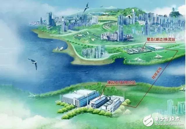 关于智能电网中的5大关键技术