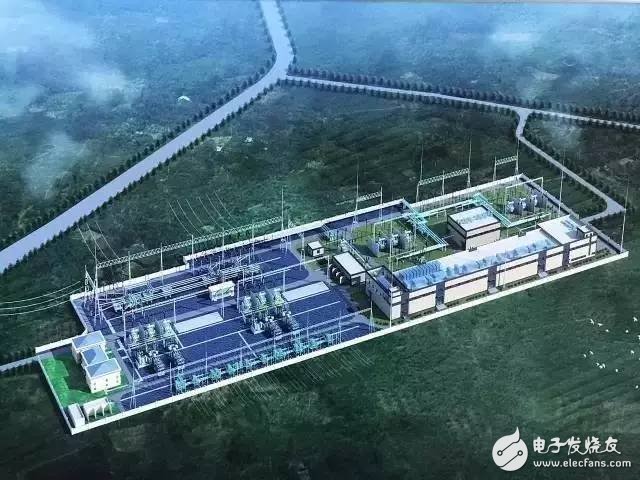 关于智能电网中的5大关键技术