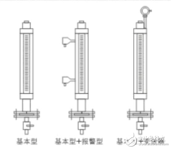 磁翻板液位计结构