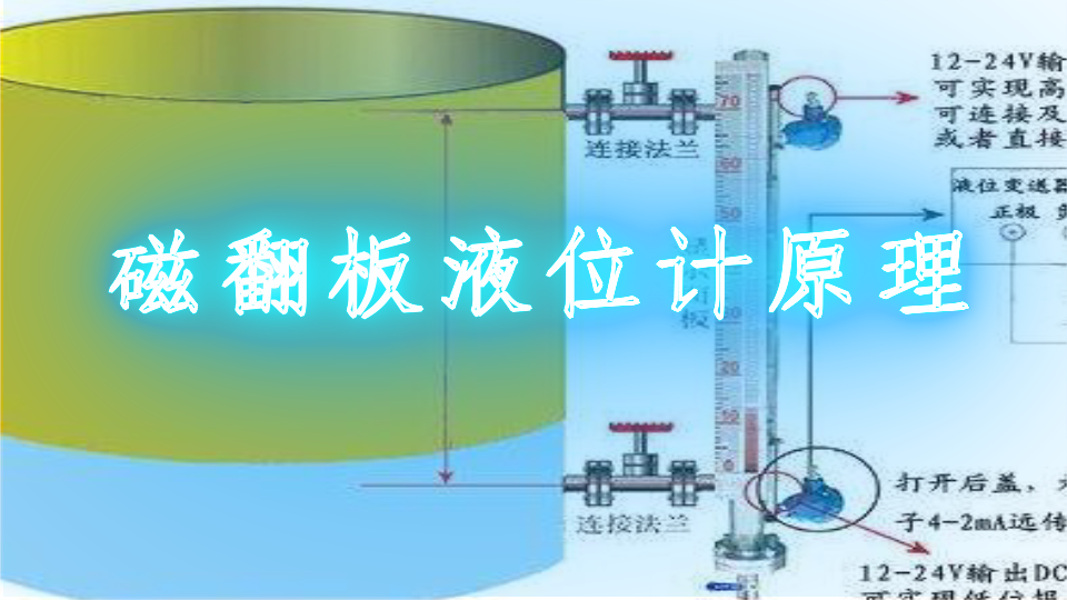 磁翻板液位计原理