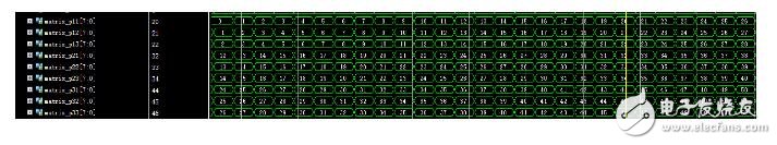 FPGA