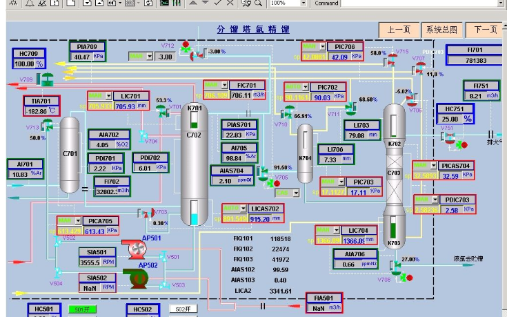 dcs系统接地分几种 dcs 电子发烧友网