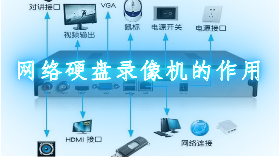 录像硬盘怎么格式化_硬盘录像机系统_系统自带屏幕录像