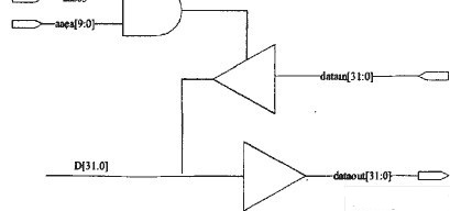 在FPGA+DSP結(jié)構(gòu)的雷達導(dǎo)引頭信號處理系統(tǒng)中FPGA的問題解決方案