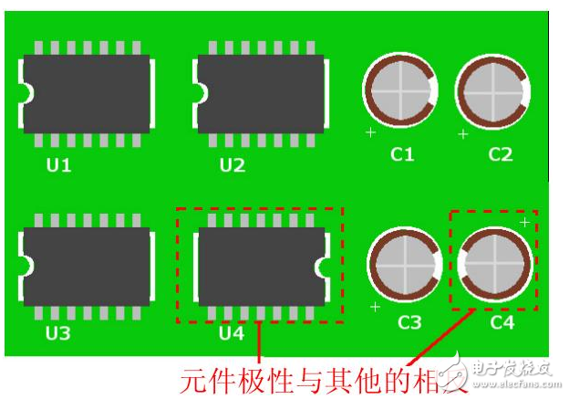 電路板設(shè)計(jì)元件相關(guān)注意事項(xiàng)